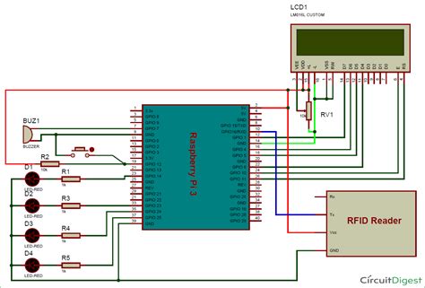 rfid based library management system using raspberry pi|Koha .